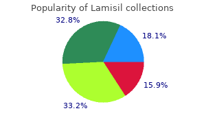 purchase lamisil 250mg overnight delivery