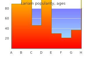 buy generic lariam on line