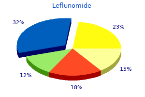 order 20 mg leflunomide overnight delivery