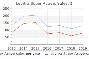 purchase levitra super active 40 mg mastercard