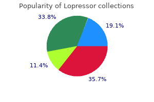 buy cheap lopressor line