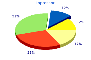 buy 25mg lopressor mastercard