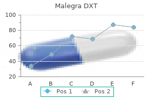 discount malegra dxt 130 mg overnight delivery