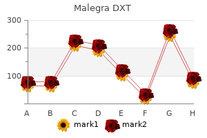 cheap malegra dxt 130 mg on-line