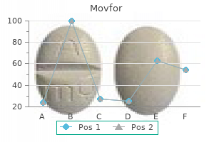 buy discount movfor 200 mg