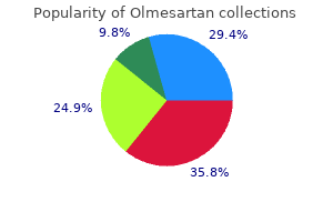 order olmesartan now