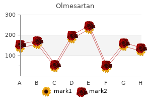 buy olmesartan line