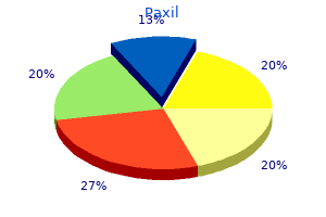 order paxil with a visa