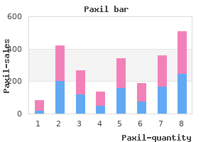 order cheapest paxil