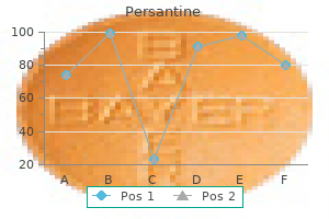 100mg persantine mastercard