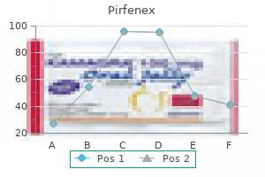 order pirfenex australia