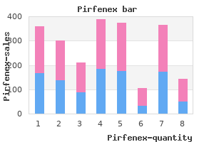 buy cheap pirfenex 200 mg line