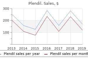 buy plendil overnight delivery