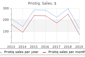 order pristiq in india