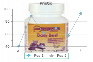 generic pristiq 50mg free shipping