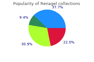 order renagel 800 mg amex