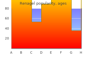 renagel 800mg otc