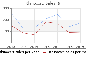 order generic rhinocort on-line