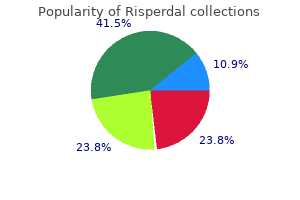 order discount risperdal on-line