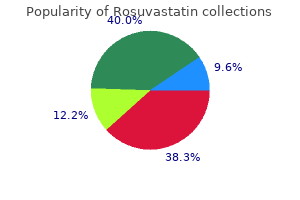 purchase discount rosuvastatin on-line