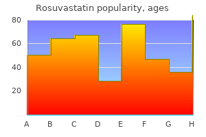 buy rosuvastatin overnight