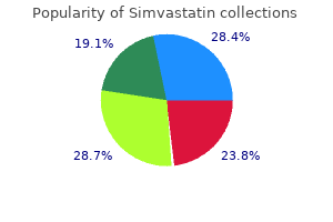 discount simvastatin express