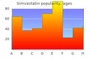 buy 5mg simvastatin amex