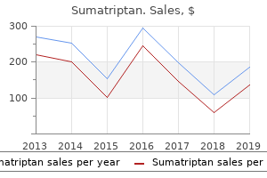 order 50mg sumatriptan with amex