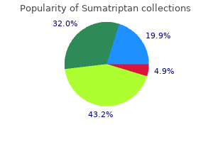 buy generic sumatriptan 25mg online