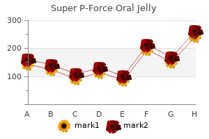 cheap super p-force oral jelly 160mg fast delivery