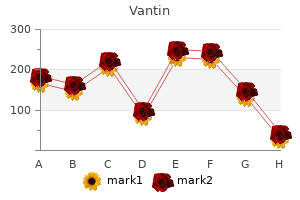 vantin 200mg low price