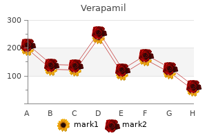 80mg verapamil with mastercard