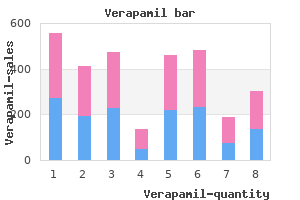 generic 240 mg verapamil free shipping
