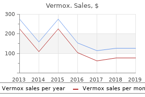 purchase vermox 100 mg with amex