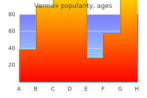 vermox 100mg fast delivery