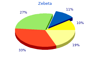 buy generic zebeta on-line