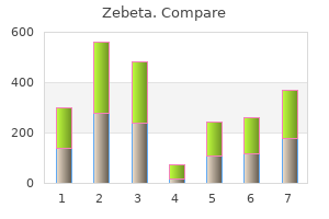 purchase generic zebeta from india