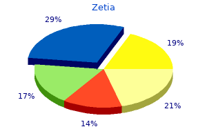 purchase 10mg zetia