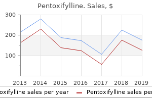 buy pentoxifylline online now