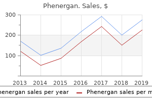 order phenergan 25 mg online
