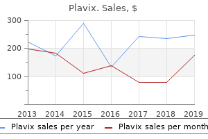 plavix 75mg amex