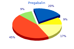 cheap 150mg pregabalin free shipping