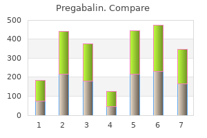 75mg pregabalin fast delivery