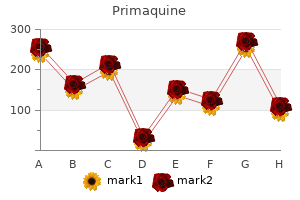 discount primaquine 15mg