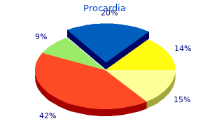buy generic procardia 30 mg