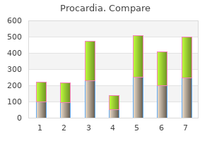 order procardia 30 mg line