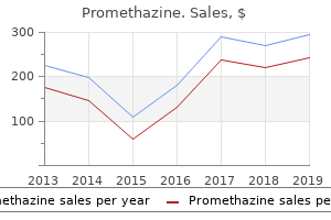 discount promethazine 25 mg overnight delivery