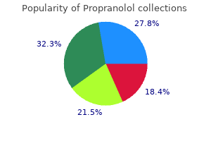 buy propranolol 40 mg with amex