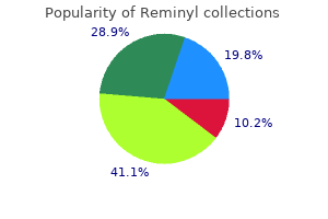 effective 4 mg reminyl