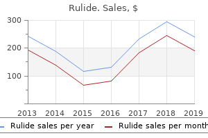 generic 150mg rulide amex